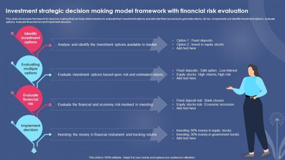Strategic_Decision_Making_Model_Ppt_PowerPoint_Presentation_Complete_Deck_With_Slides_Slide_2.jpg