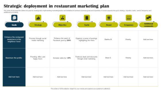 Strategic_Deployment_In_Restaurant_Marketing_Plan_Background_PDF_Slide_1.jpg