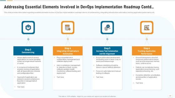 Strategic_Development_And_Operations_Execution_IT_Ppt_PowerPoint_Presentation_Complete_Deck_With_Slides_Slide_20.jpg