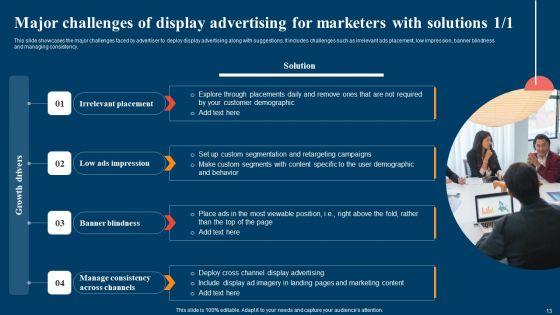 Strategic_Display_Advertising_Models_With_Their_Targeting_Techniques_Ppt_PowerPoint_Presentation_Complete_Deck_With_Slides_Slide_13.jpg