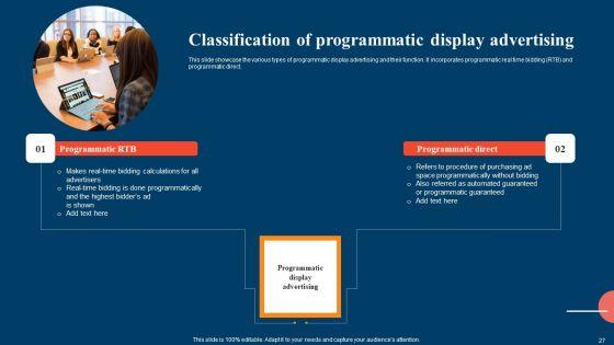 Strategic_Display_Advertising_Models_With_Their_Targeting_Techniques_Ppt_PowerPoint_Presentation_Complete_Deck_With_Slides_Slide_27.jpg