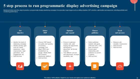 Strategic_Display_Advertising_Models_With_Their_Targeting_Techniques_Ppt_PowerPoint_Presentation_Complete_Deck_With_Slides_Slide_30.jpg