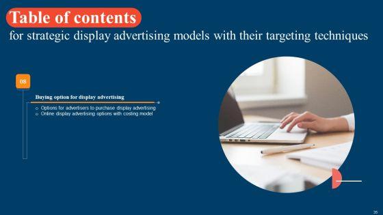 Strategic_Display_Advertising_Models_With_Their_Targeting_Techniques_Ppt_PowerPoint_Presentation_Complete_Deck_With_Slides_Slide_35.jpg