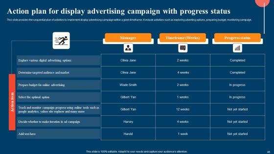 Strategic_Display_Advertising_Models_With_Their_Targeting_Techniques_Ppt_PowerPoint_Presentation_Complete_Deck_With_Slides_Slide_46.jpg