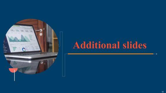 Strategic_Display_Advertising_Models_With_Their_Targeting_Techniques_Ppt_PowerPoint_Presentation_Complete_Deck_With_Slides_Slide_52.jpg
