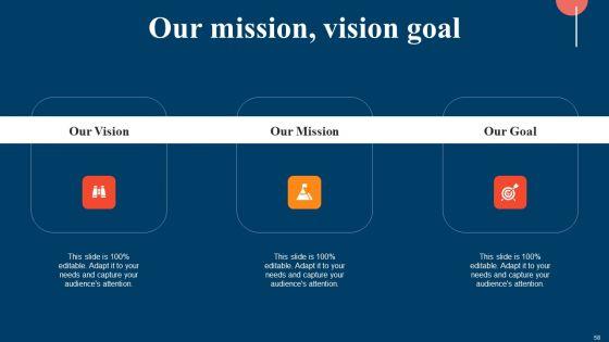 Strategic_Display_Advertising_Models_With_Their_Targeting_Techniques_Ppt_PowerPoint_Presentation_Complete_Deck_With_Slides_Slide_58.jpg