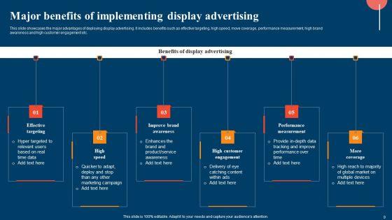 Strategic_Display_Advertising_Models_With_Their_Targeting_Techniques_Ppt_PowerPoint_Presentation_Complete_Deck_With_Slides_Slide_9.jpg