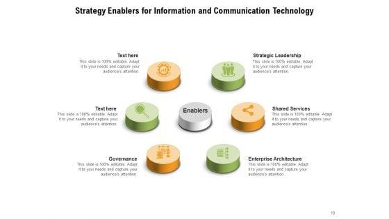 Strategic_Enabler_For_Business_Essential_Strategy_Organizational_Development_Ppt_PowerPoint_Presentation_Complete_Deck_Slide_10.jpg