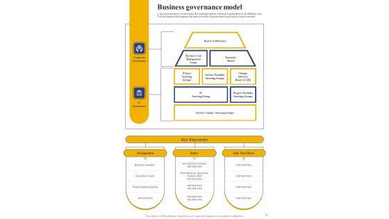 Strategic_Enterprise_Administration_Playbook_Template_Slide_15.jpg