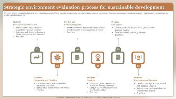 Strategic_Environment_Evaluation_Process_For_Sustainable_Development_Structure_PDF_Slide_1.jpg