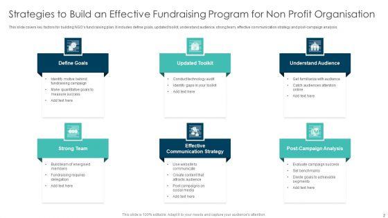 Strategic_Essential_Fundraising_Program_Ppt_PowerPoint_Presentation_Complete_Deck_With_Slides_Slide_2.jpg