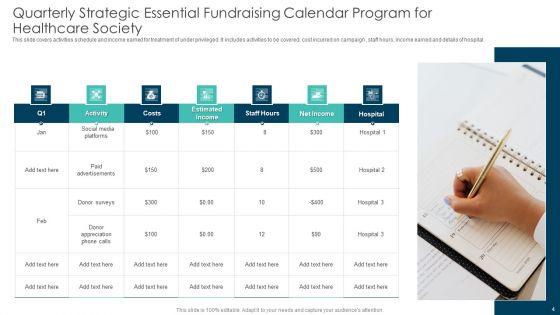 Strategic_Essential_Fundraising_Program_Ppt_PowerPoint_Presentation_Complete_Deck_With_Slides_Slide_4.jpg