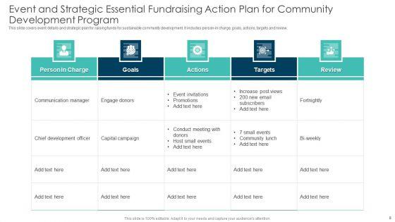 Strategic_Essential_Fundraising_Program_Ppt_PowerPoint_Presentation_Complete_Deck_With_Slides_Slide_8.jpg
