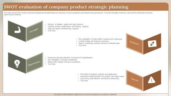 Strategic_Evaluation_Ppt_PowerPoint_Presentation_Complete_Deck_With_Slides_Slide_3.jpg