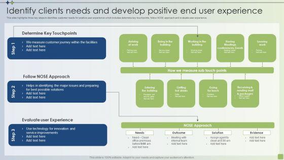 Strategic_FM_Services_Identify_Clients_Needs_And_Develop_Positive_End_User_Experience_Designs_PDF_Slide_1.jpg
