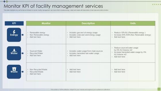 Strategic_FM_Services_Monitor_KPI_Of_Facility_Management_Services_Inspiration_PDF_Slide_1.jpg