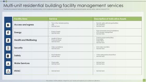 Strategic_FM_Services_Multi_Unit_Residential_Building_Facility_Management_Services_Ideas_PDF_Slide_1.jpg