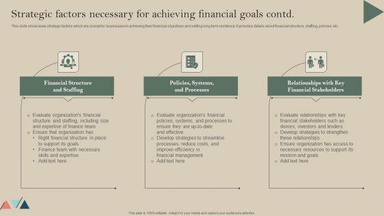 Strategic_Factors_Necessary_For_Achieving_Financial_Goals_Infographics_PDF_Slide_2.jpg