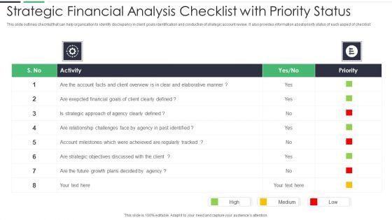 Strategic_Financial_Analysis_Checklist_With_Priority_Status_Ppt_PowerPoint_Presentation_Gallery_Slides_PDF_Slide_1.jpg