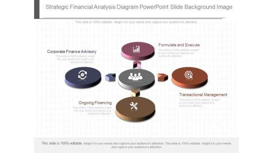 Strategic_Financial_Analysis_Diagram_Powerpoint_Slide_Background_Image_1.jpg