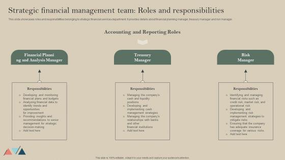 Strategic_Financial_Management_Team_Roles_And_Responsibilities_Template_PDF_Slide_1.jpg
