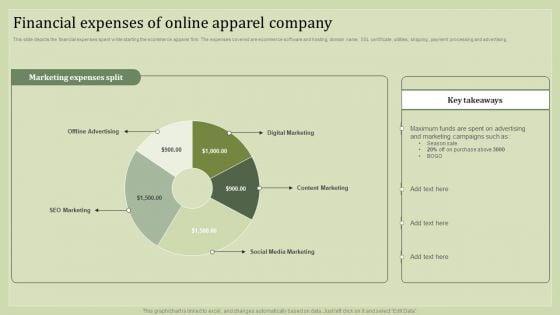 Strategic_Financial_Plan_Financial_Expenses_Of_Online_Apparel_Company_Portrait_PDF_Slide_1.jpg