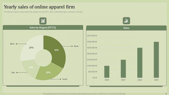 Strategic_Financial_Plan_Ppt_PowerPoint_Presentation_Complete_Deck_With_Slides_Slide_8.jpg