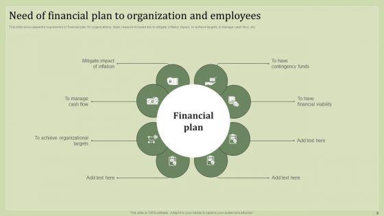 Strategic_Financial_Plan_Ppt_PowerPoint_Presentation_Complete_Deck_With_Slides_Slide_9.jpg
