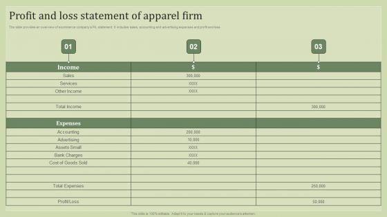 Strategic_Financial_Plan_Profit_And_Loss_Statement_Of_Apparel_Firm_Template_PDF_Slide_1.jpg