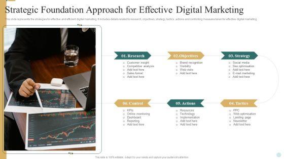 Strategic_Foundation_Approach_For_Effective_Digital_Marketing_Designs_PDF_Slide_1.jpg