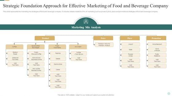 Strategic_Foundation_Approach_For_Effective_Marketing_Of_Food_And_Beverage_Company_Information_PDF_Slide_1.jpg