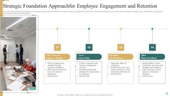 Strategic_Foundation_Approach_Ppt_PowerPoint_Presentation_Complete_Deck_With_Slides_Slide_10.jpg