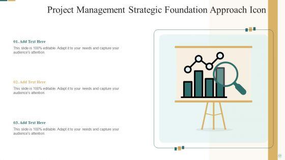 Strategic_Foundation_Approach_Ppt_PowerPoint_Presentation_Complete_Deck_With_Slides_Slide_17.jpg