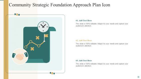Strategic_Foundation_Approach_Ppt_PowerPoint_Presentation_Complete_Deck_With_Slides_Slide_18.jpg