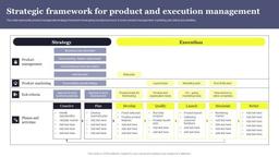 product