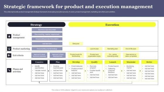 Strategic_Framework_For_Product_And_Execution_Management_Pictures_PDF_Slide_1.jpg