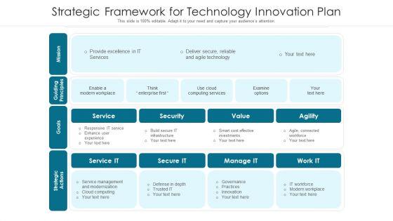 Strategic Framework For Technology Innovation Plan Ppt PowerPoint Presentation Gallery Samples PDF Strategic Framework For Technology Innovation Plan Ppt PowerPoint Presentation Gallery Samples PDF