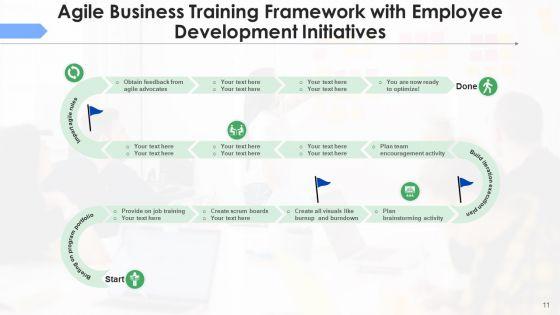 Strategic_Framework_Of_Business_Initiatives_Planning_Improvement_Ppt_PowerPoint_Presentation_Complete_Deck_With_Slides_Slide_11.jpg