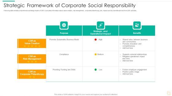 Strategic_Framework_Of_Corporate_Social_Responsibility_Icons_PDF_Slide_1.jpg