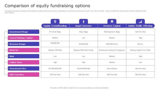 Strategic_Fund_Acquisition_Plan_For_Business_Opertions_Expansion_Comparison_Of_Equity_Fundraising_Options_Information_PDF_Slide_1.jpg
