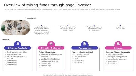 Strategic_Fund_Acquisition_Plan_For_Business_Opertions_Expansion_Overview_Of_Raising_Funds_Through_Angel_Investor_Template_PDF_Slide_1.jpg