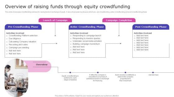Strategic_Fund_Acquisition_Plan_For_Business_Opertions_Expansion_Overview_Of_Raising_Funds_Through_Equity_Crowdfunding_Brochure_PDF_Slide_1.jpg