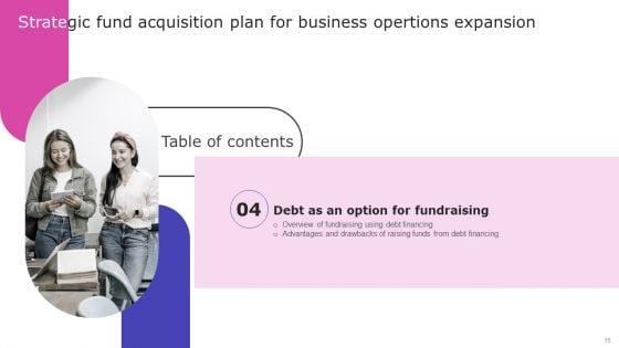 Strategic_Fund_Acquisition_Plan_For_Business_Opertions_Expansion_Ppt_PowerPoint_Presentation_Complete_Deck_With_Slides_Slide_15.jpg
