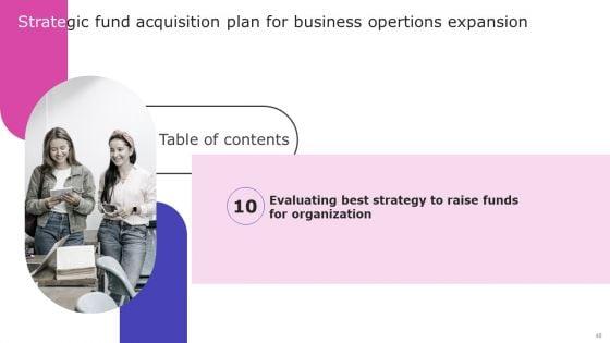 Strategic_Fund_Acquisition_Plan_For_Business_Opertions_Expansion_Ppt_PowerPoint_Presentation_Complete_Deck_With_Slides_Slide_48.jpg