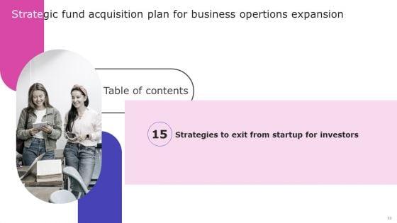 Strategic_Fund_Acquisition_Plan_For_Business_Opertions_Expansion_Ppt_PowerPoint_Presentation_Complete_Deck_With_Slides_Slide_60.jpg