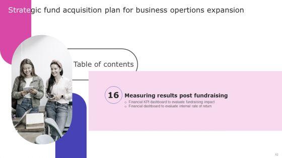 Strategic_Fund_Acquisition_Plan_For_Business_Opertions_Expansion_Ppt_PowerPoint_Presentation_Complete_Deck_With_Slides_Slide_62.jpg