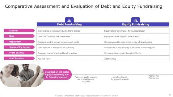 Strategic_Fund_Acquisition_Plan_For_Business_Opertions_Expansion_Ppt_PowerPoint_Presentation_Complete_Deck_With_Slides_Slide_69.jpg
