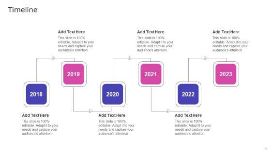 Strategic_Fund_Acquisition_Plan_For_Business_Opertions_Expansion_Ppt_PowerPoint_Presentation_Complete_Deck_With_Slides_Slide_77.jpg