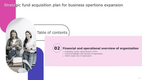 Strategic_Fund_Acquisition_Plan_For_Business_Opertions_Expansion_Ppt_PowerPoint_Presentation_Complete_Deck_With_Slides_Slide_9.jpg