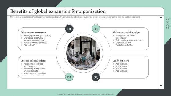 Strategic_Global_Expansion_Business_Plan_Benefits_Of_Global_Expansion_For_Organization_Summary_PDF_Slide_1.jpg